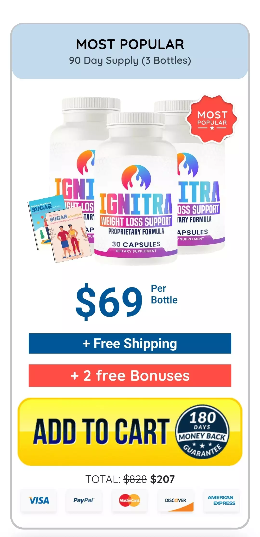 Ignitra™ 3 bottles pricing